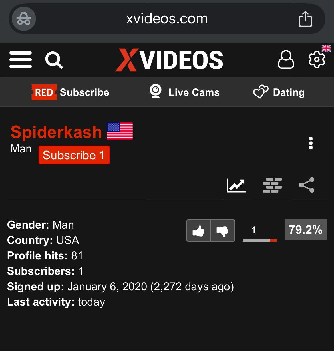 ክክ በ50:95፡035 09657 lestentye tacey